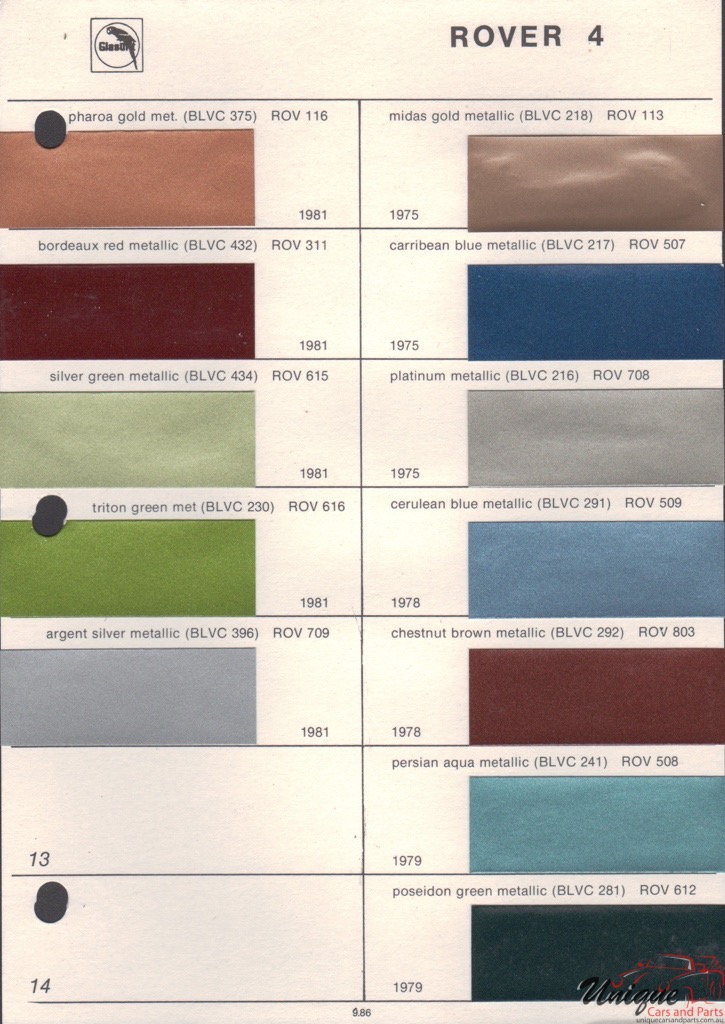 1976 Rover Paint Charts Glasurit 1